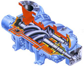 Compressores de Ar ou Gases de Processo, Sobrepressores