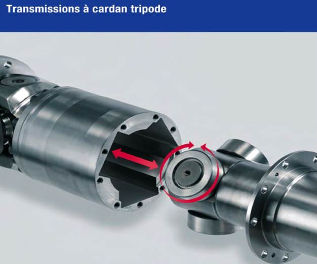 CONDAT LI 152 EP Mo